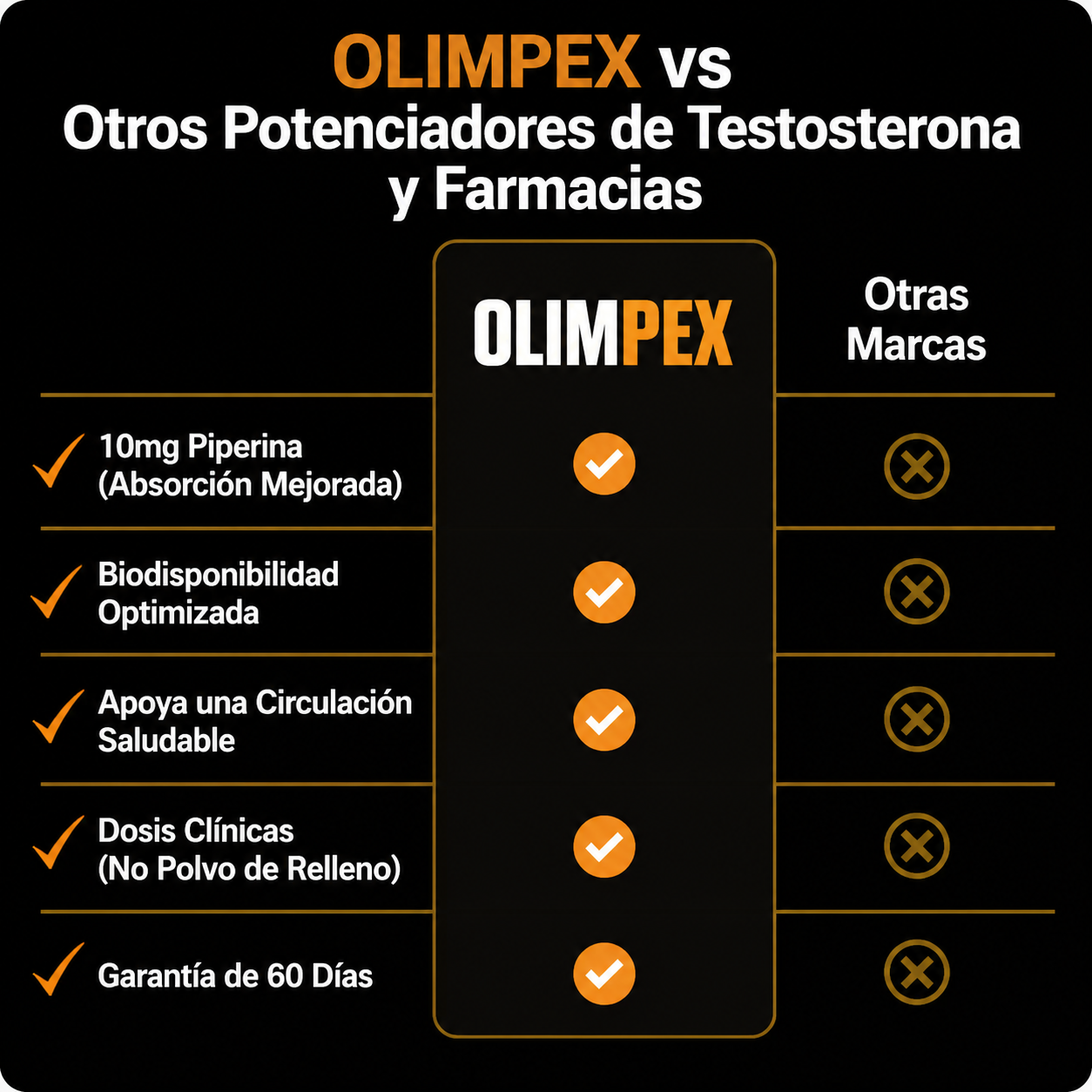 Olimpex