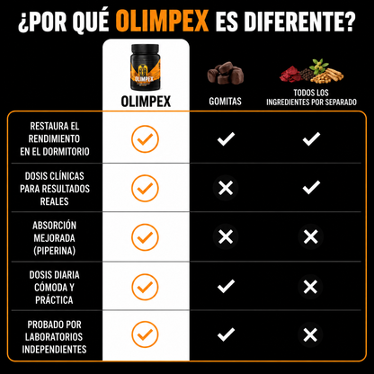 Olimpex